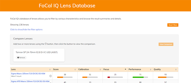 One lens in comparison panel