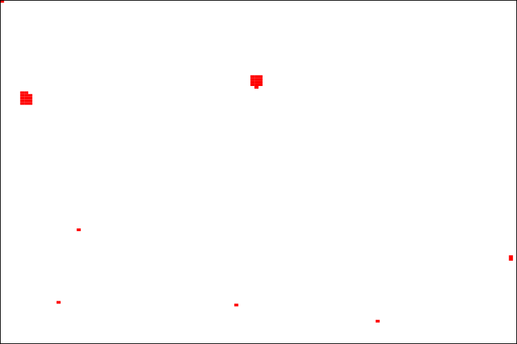 Eos R Image Dust Canon EOS RP (RF mount) - Analysis